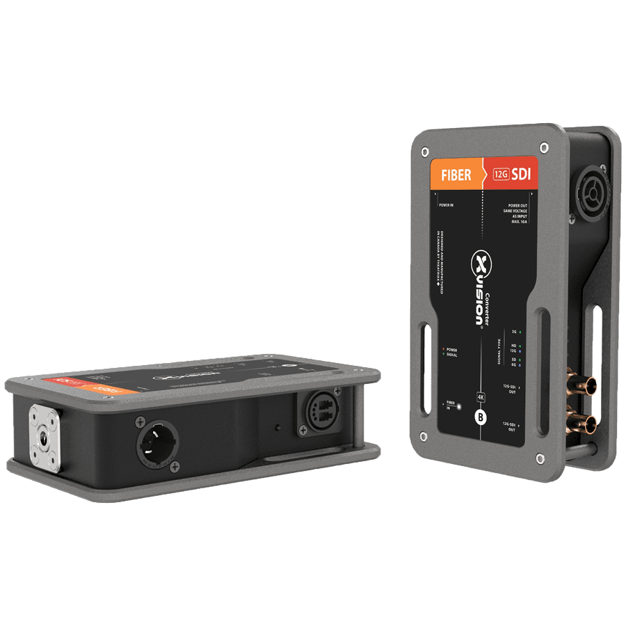 SDI over FiberOptic Theatrixx xVision ProConverters
