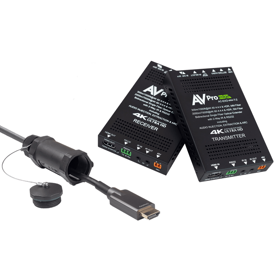 HDMI over FiberOptic Video Extender