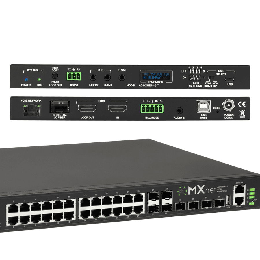 MXnet AV over IP Networked Video