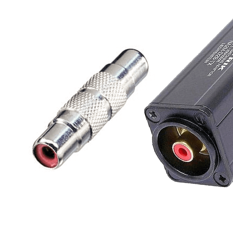 Adapters Verlopen