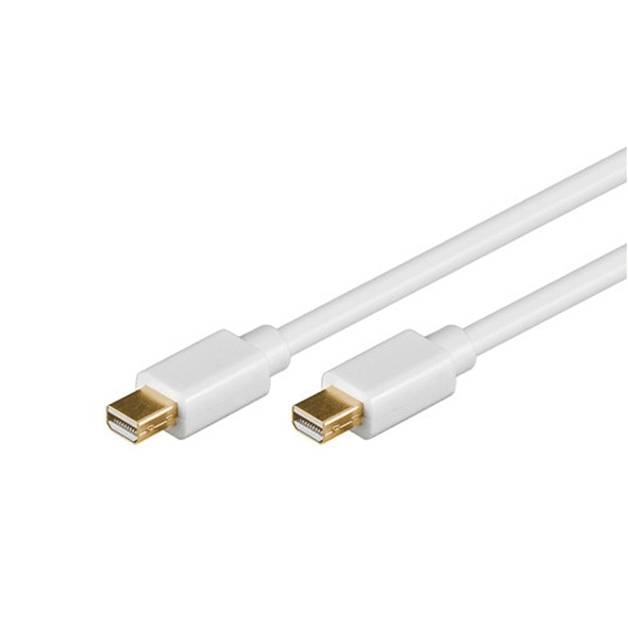 Mini DisplayPort