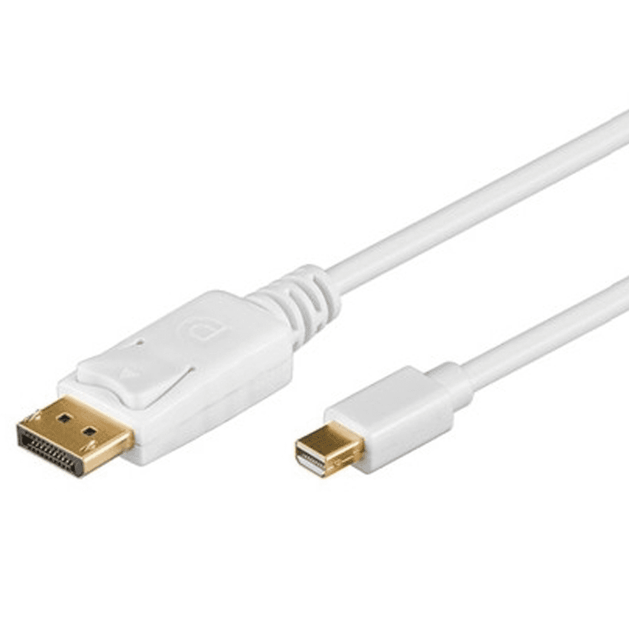 Mini DisplayPort <> DisplayPort