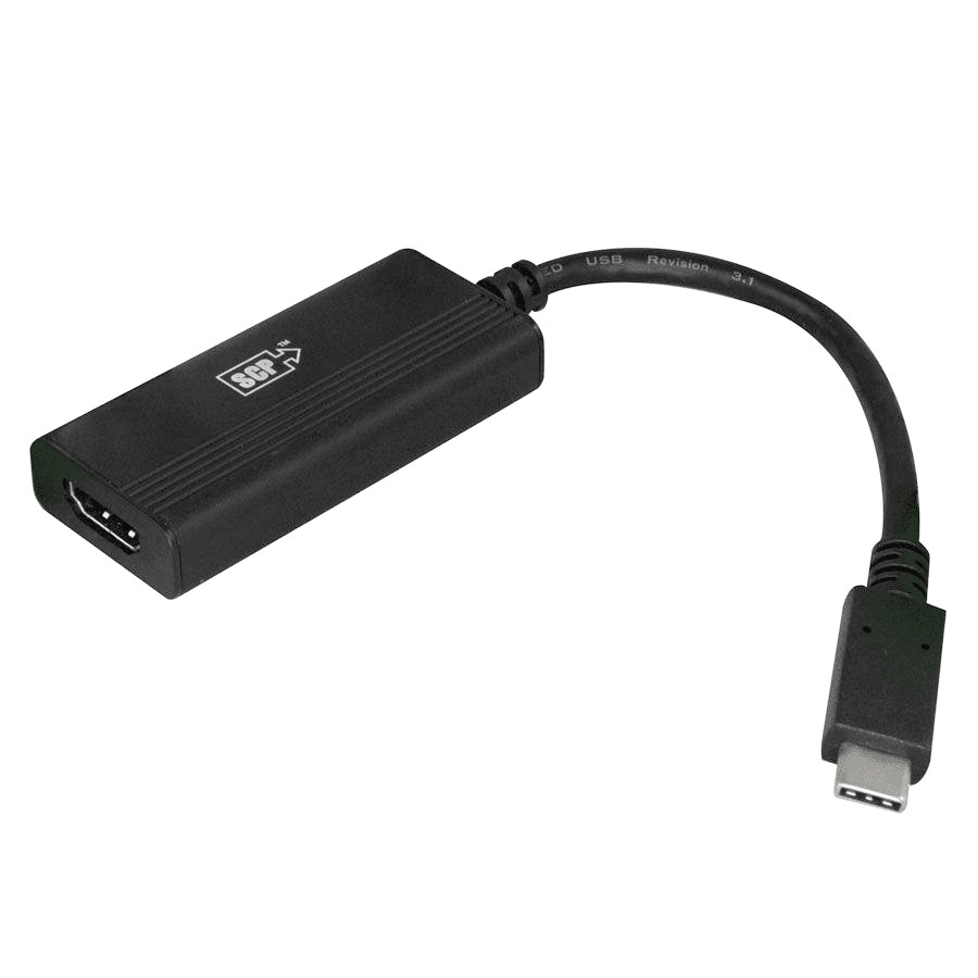 HDMI verloopkabels adapters