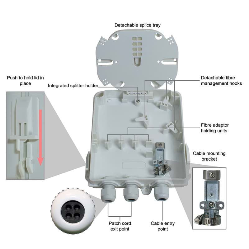 distribution box IP65 8 Fibre unloaded with 2x M25
