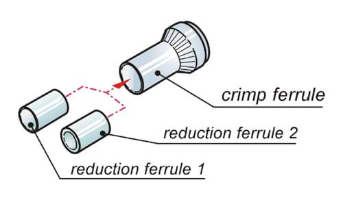 miniCON trekontlasting krimp set