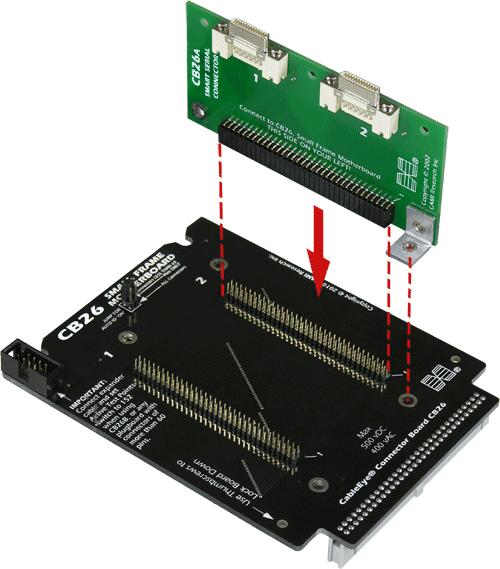 Connector Board Set CB26 (SmallFrame MB)
