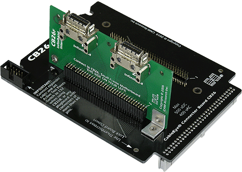 Connector Board Set CB26F for CB26 (InfiniBand)