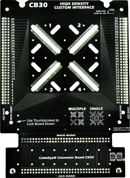 Connector Board Set CB30 (HD Custom Proto Bd)