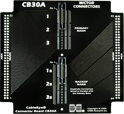 Connector Board Set CB30A (Mictor Connectors)