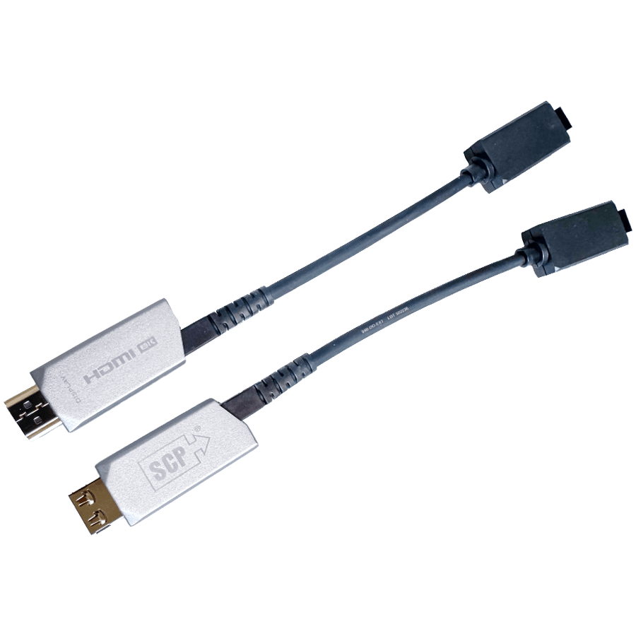 HDMI Dongle adapter extender Kit 8K/UHD@60 48Gbps
