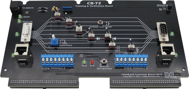 Training and Verification Board CB-T2